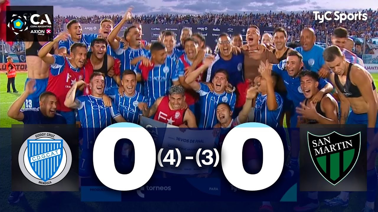 ไฮไลท์บอลโกดอยครูซเจอซานมาร์ติน ซานฮวน อาร์เจนติน่าคัพ เสมอไร้สกอร์ 0-0 วันอังคารที่ 26 มีนาคม 2567 liveball2567